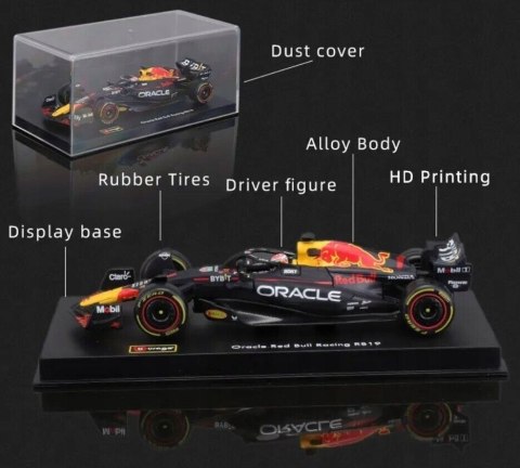 RB19 F1 RedBull 2023 Verstappen KASK BBurago 1:43 RB19 F1 RedBull 2023 Verstappen KASK BBurago 1:43